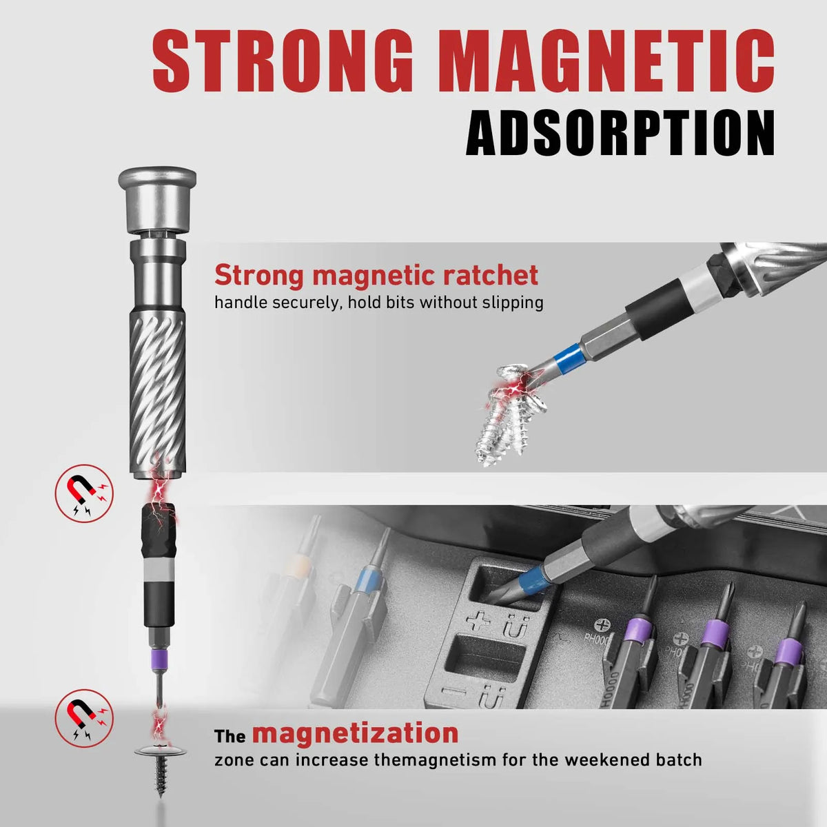 VMAN 66In1 Multifunction Ratchet Screwdriver Set Multi Magnetic Bits Mini Repair Tool Kit Household Tool for PC & Desk Etc.