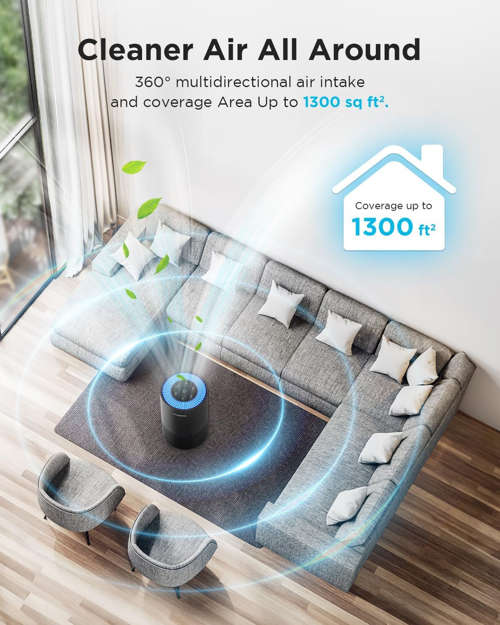 Air Purifier and Filter Combo, Air Purifiers for Home Large Rooms up to 1300Ft²,  H13 True HEPA Air Purifier for Bedroom Pets with Fragrance Sponge, Timer, Air Filter Cleaner