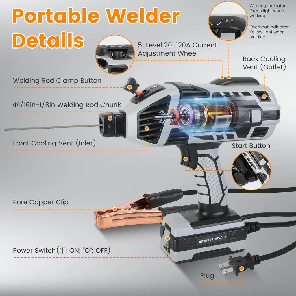 1Set 110V 120Amp Welding Machine 4600W Portable Welder Gun Hand Held Welding Machine Electric Stick Welder with 20 to 120Amp Output IGBT Inverter