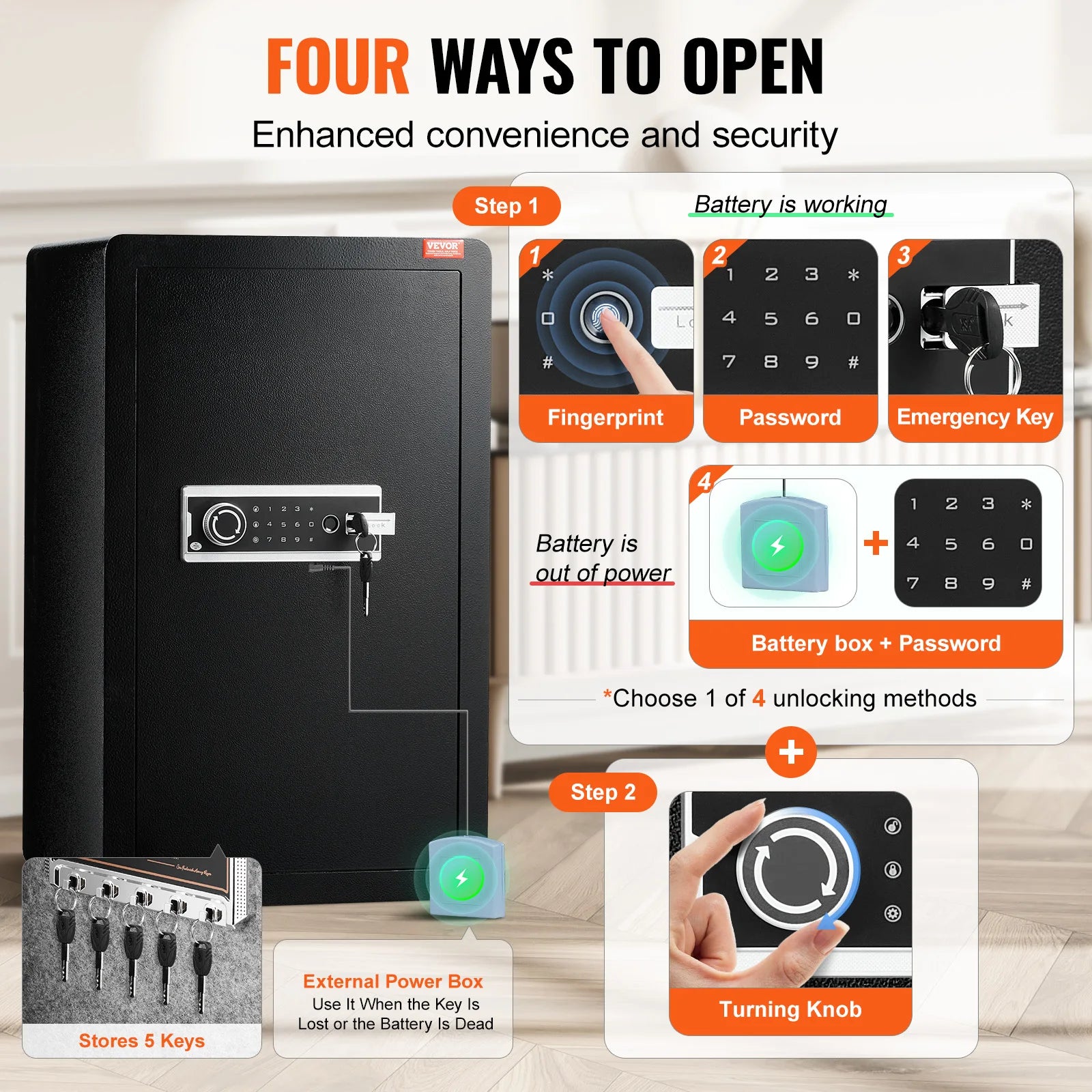 Succebuy Single/Double Door Safe Box with Key Lock Password & Fingerprint Safe Lock Box with Fireproof Bag Key Rack & LED Light