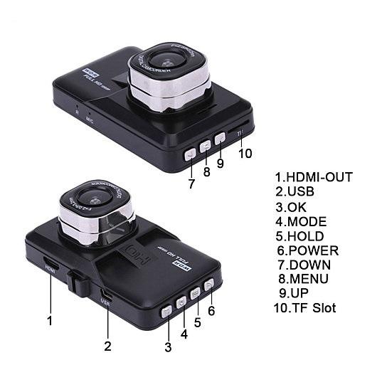 1080P Dash Cam with G-Sensor & Loop Recording – Smart Safety Gift for Drivers