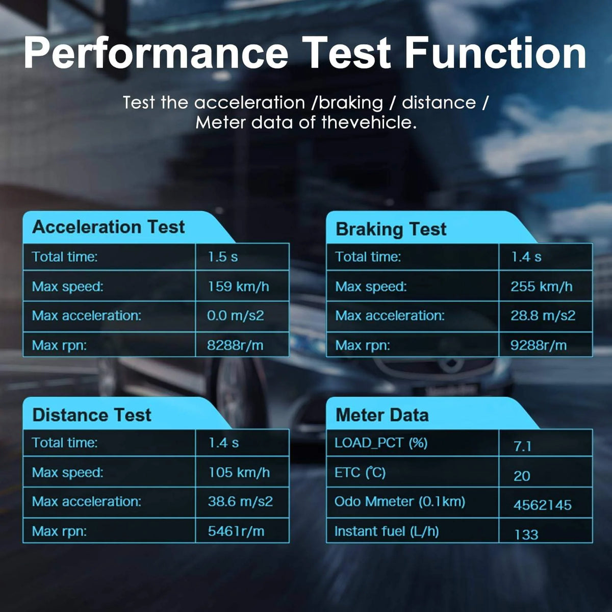 Automotive OBD2 Scanner OBD Code Reader Car Check Engine Fault Diagnostic Tool