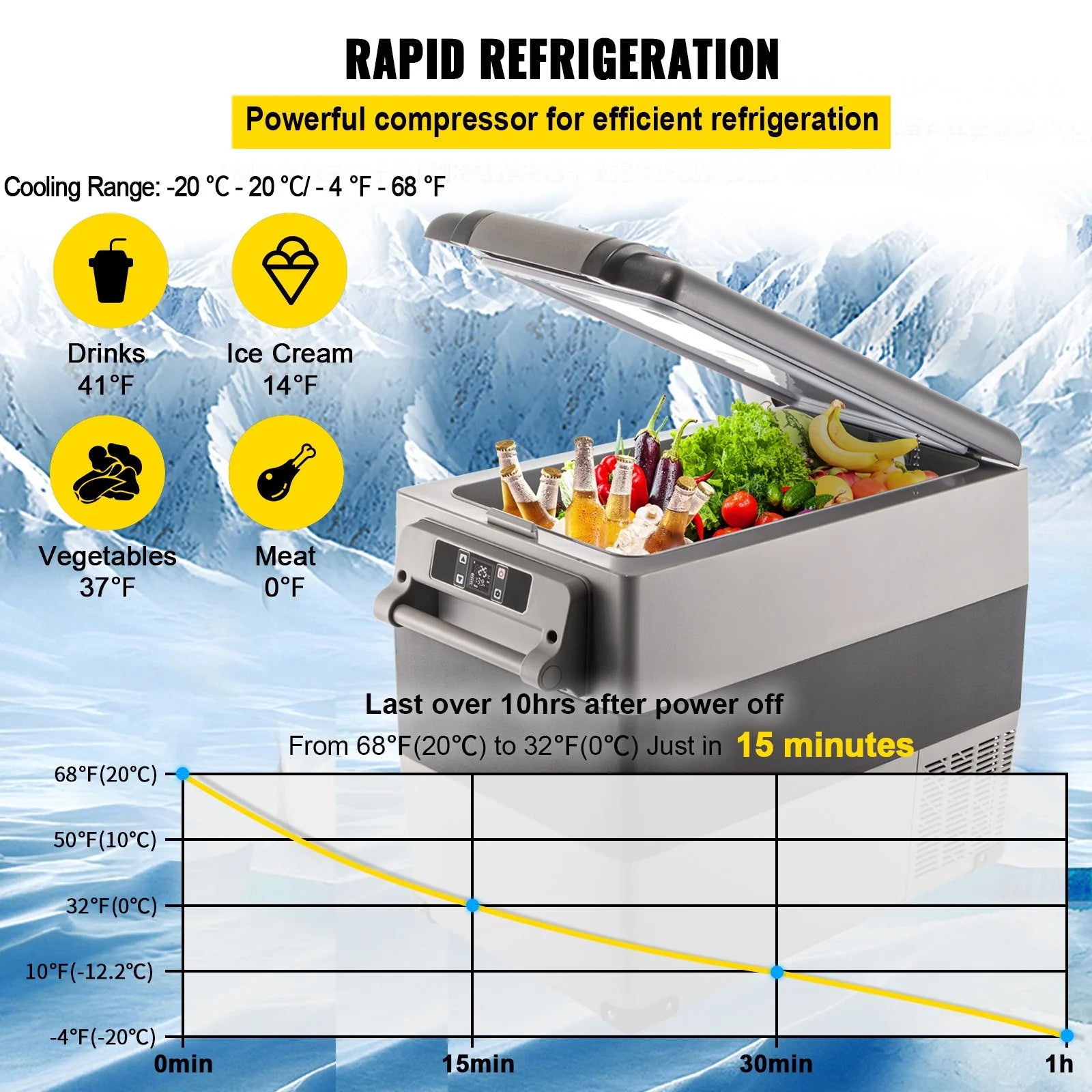 VEVOR 12 Volt Refrigerator, 58 Quart Car Refrigerator, Dual Zone Portable Refrigerator,Rv Refrigerator with 12/24V DC and 110-240V AC, Freezer Fridge Cooler, for Car, RV, Camping and Home Use