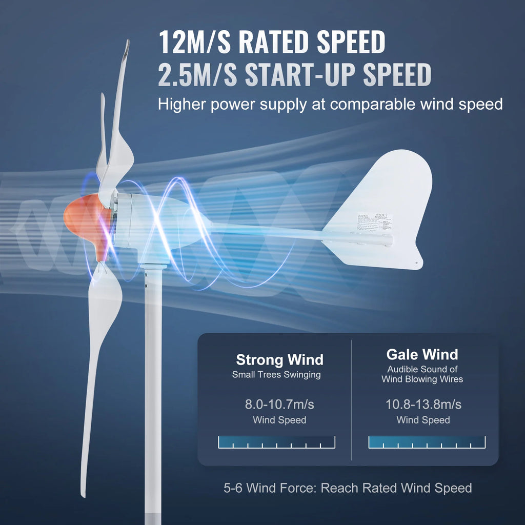 800W Wind Turbine Generator, 12V Wind Turbine Kit, 3-Blade Wind Power Generator with MPPT Controller, Adjustable Windward Direction & 2.5M/S Start Wind Speed, Suitable for Home, Farm, Rvs, Boats