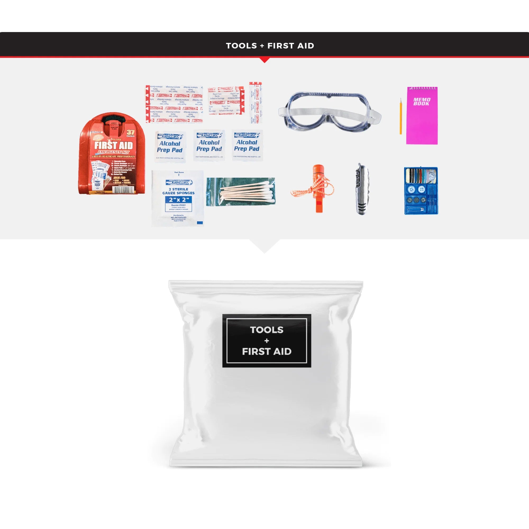 WSK Essential Survival Kit for up to 2 People plus Backpack