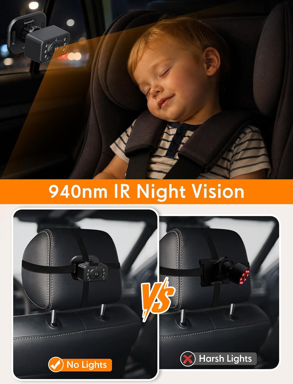 Split Screen Baby Car Camera for 2 Kids, 7 Inch HD 1080P Car Baby Monitor with Dual Backseat Cameras, 150° Wide View, 360°Rotation, Night Vision, Rear-Facing Infant Car Seat Mirror