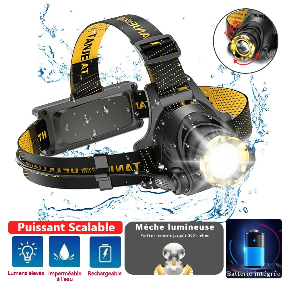 LED Headlamp Rechargeable Head Torch Zoom Headlight Lamp Flashlight Fishling Camping Light with 3 Modes Work Light