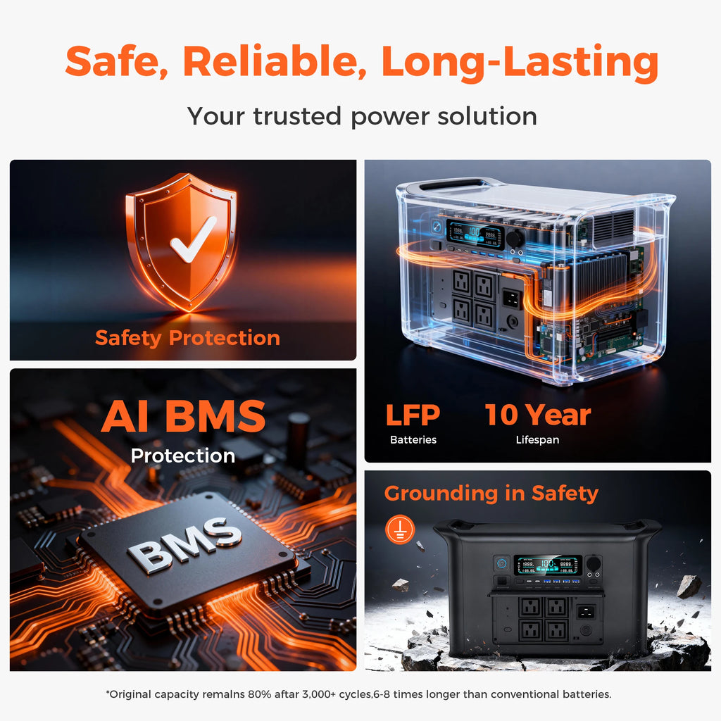 Power Stations for Camping Equipment Powerbank 300W 1000W 2000W Portable Power Station Lifepo4 Battery Solar Generator