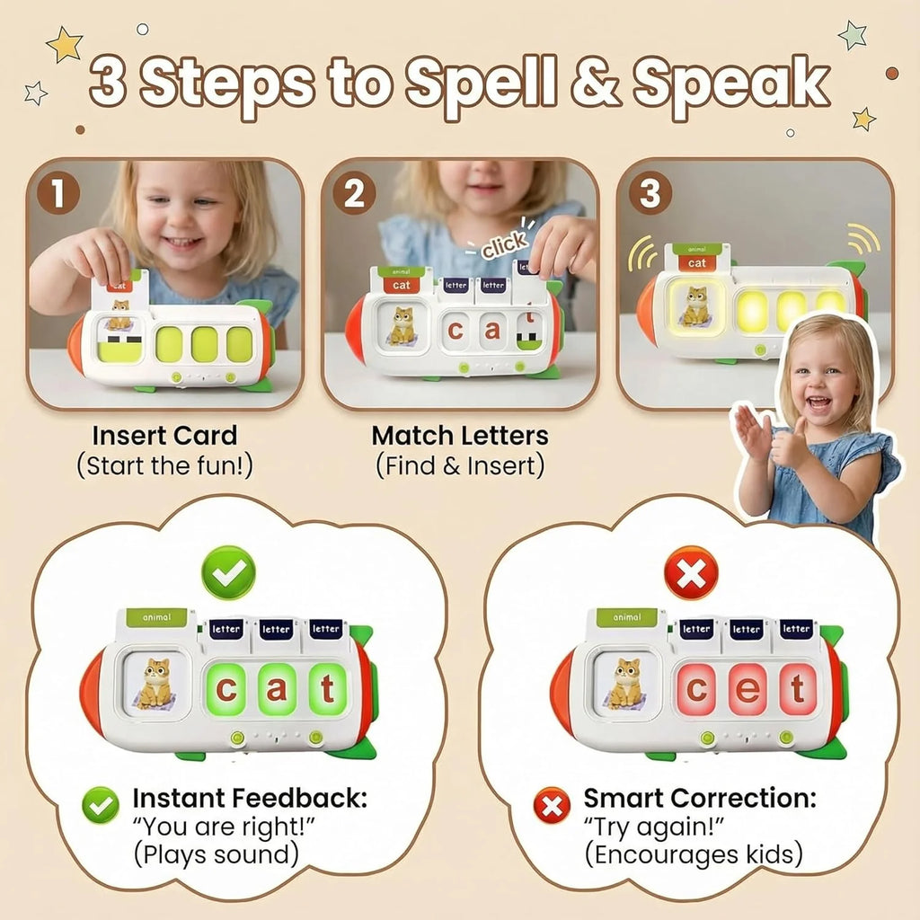 Talking Flash Cards for Toddlers,Montessori Toys for Autism,107 Sight Words,Alphabet CVC Learning Toy,Speak and Spell Phonics Games for Kindergarten,Educational Birthday Gift for Kids 2-8