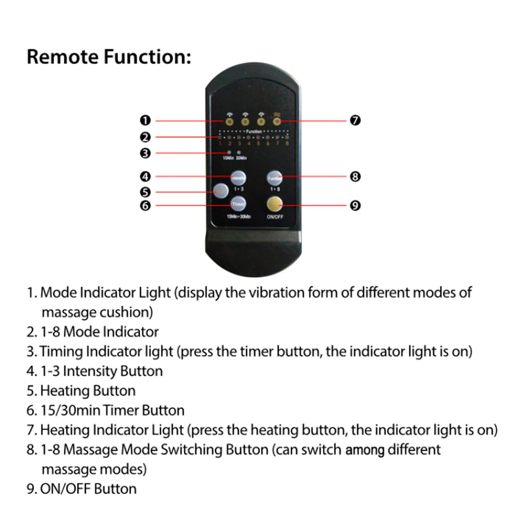 1Pc Back Massager Cushion Electric Massage Car Seat Cushion Chair Pad with Heating Function 8 Vibration Modes 3 Intensity Levels Fedex Shipping