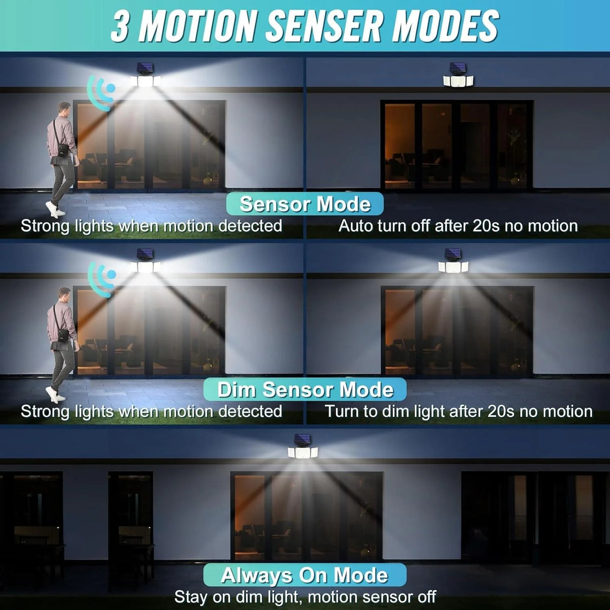 1,2 Pack Solar Lights Outdoor 348 LED Motion Sensor Lights with Remote Control 3 Head Waterproof