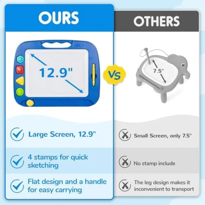 Toddler Toys for Kids, Large Magnetic Drawing Board for Birthday Gift, Toys for 1 2 3 4 Year Old Girls Boys, Etch & Sketch Pad with 4 Stamps, Learning and Educational, 16 ×13 In, Blue