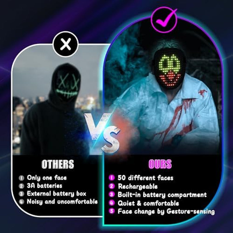 LED Light up Mask with Gesture Sensing, Kids Toys Gifts for Boys