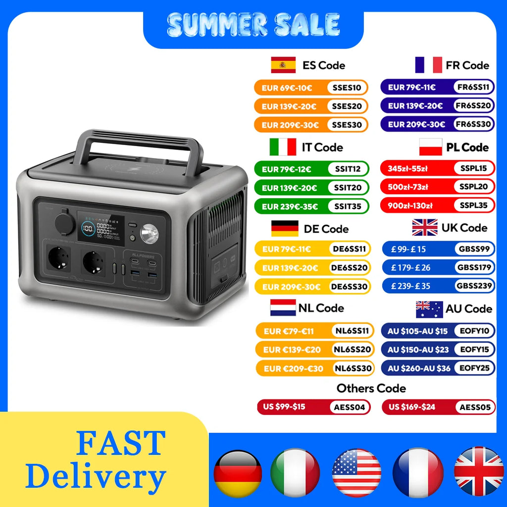 Portable Power Station R600, 299Wh Lifep04 Battery with 2X 600W (1200W Surge) AC Outlets for Outdoor Camping RV Home