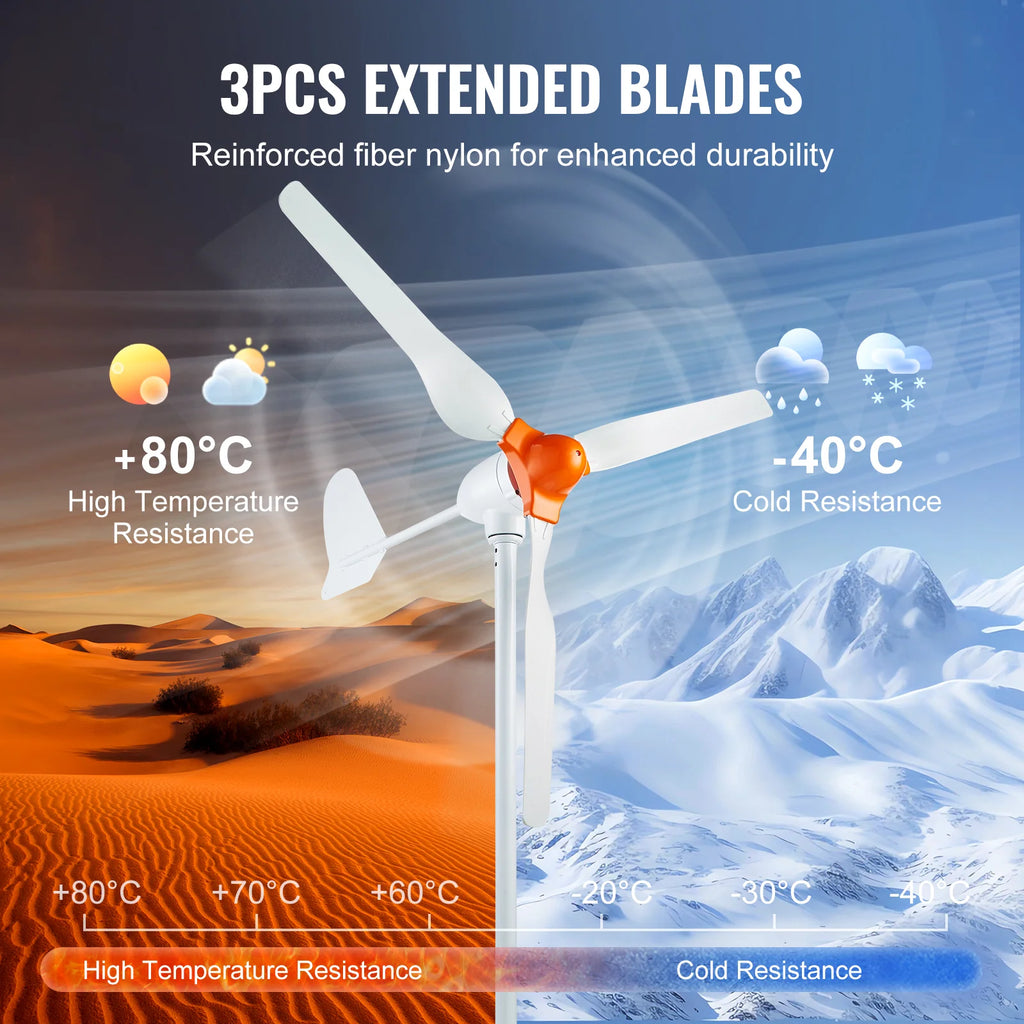 800W Wind Turbine Generator, 12V Wind Turbine Kit, 3-Blade Wind Power Generator with MPPT Controller, Adjustable Windward Direction & 2.5M/S Start Wind Speed, Suitable for Home, Farm, Rvs, Boats