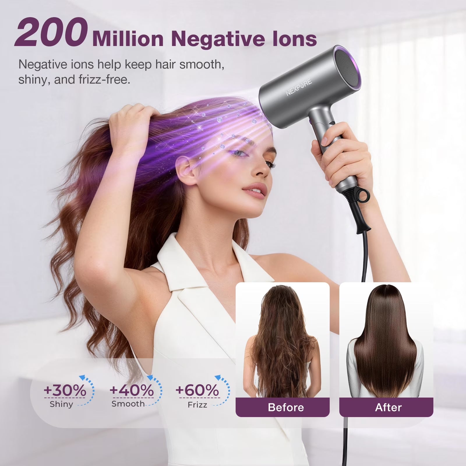 Professional Ionic Hair Dryer, 2000W Powerful Blow Dryer with Diffuser and Concentrator, for Home and Travel Use, Purple