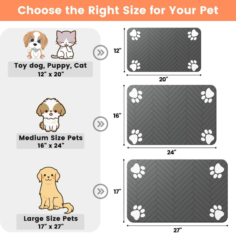 Absorbent Dog Food Mat Waterproof Pet Feeding Mat for Dogs & Cats