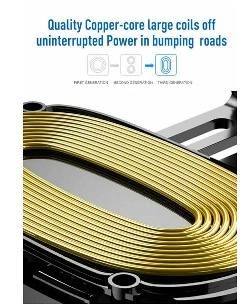 2-in-1 Qi Wireless Fast Charging Car Mount & Charger – Convenient Tech Gift for Drivers