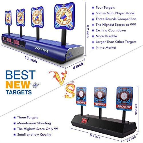 Target Masters Speed Challenge with Electronic Shooting Targets