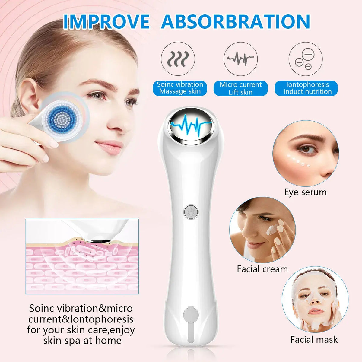 Facial Cleansing Brush, Brush for Exfoliating, IPX7 Waterproof 3 in 1 for Massaging, Deep Cleansing Rechargeable with 4 Brush Head Replacements, White