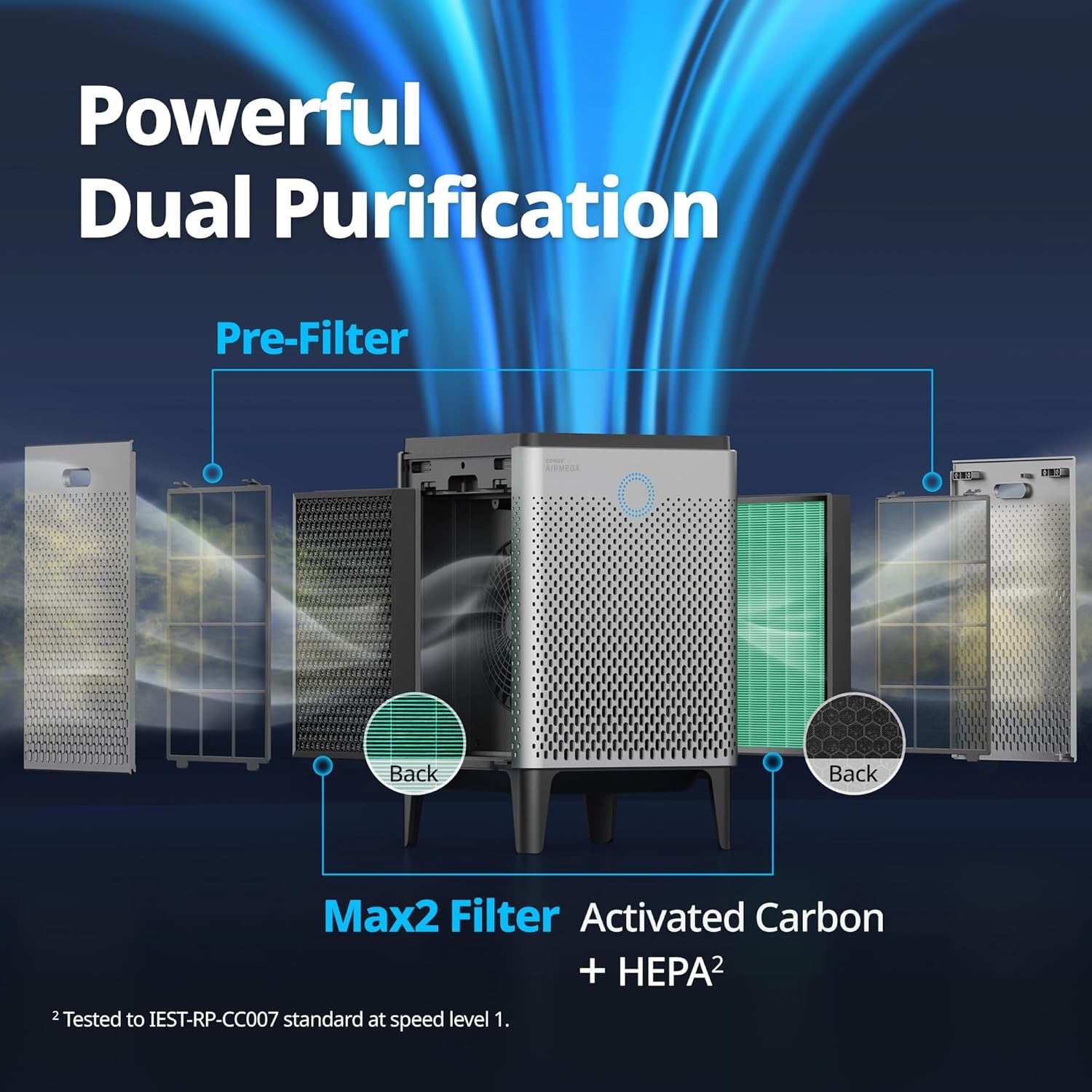 Air Purifier for Home Large Room up to 3,120Ft², Washable Pre-Filter and HEPA Filter for Smoke, Allergies, Pet Dander, Odor, AQI, Auto & Sleep Mode, Timer, 5Yr Warranty, Airmega 400(G)