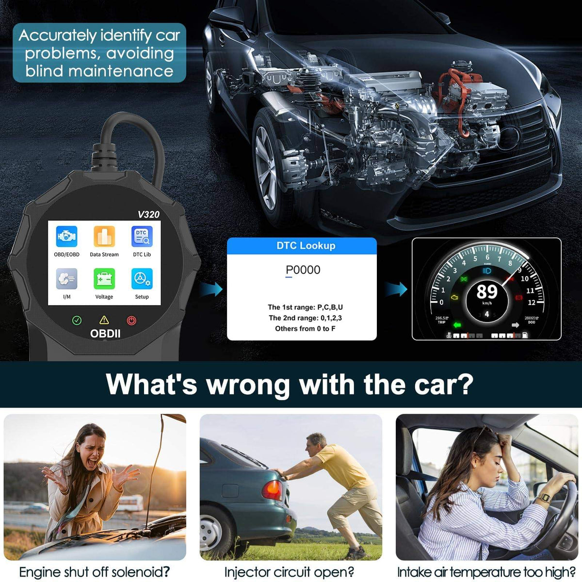 Automotive OBD2 Scanner OBD Code Reader Car Check Engine Fault Diagnostic Tool
