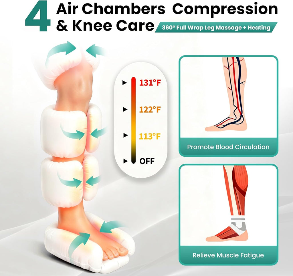 Leg Massager with Heat and Comression, Foot and Leg Massager for Circulation and Pain Relief, Air Compression Boots with 9 Intensity Levels, Full Leg Recovery Therapy Mechine
