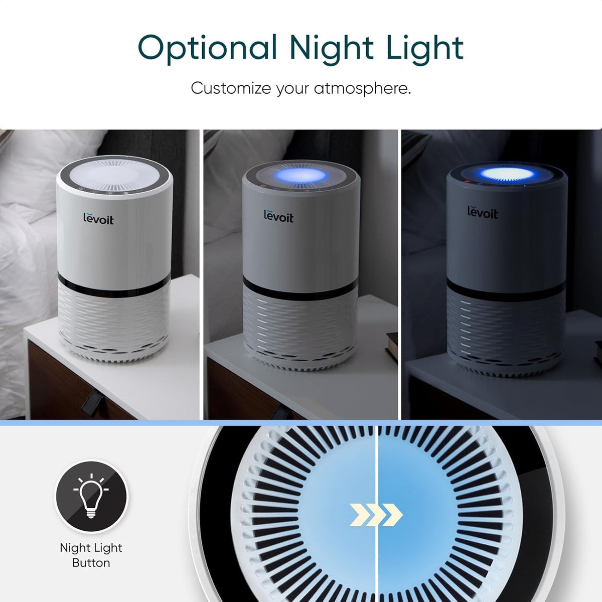Air Purifier for Home, AHAM VERIFIDE, High-Efficiency Filter for Smoke, Dust, Pollen, and Odors in Bedroom, Office, or Nursery, Optional Night Light, Quiet Operation, LV-H132, White