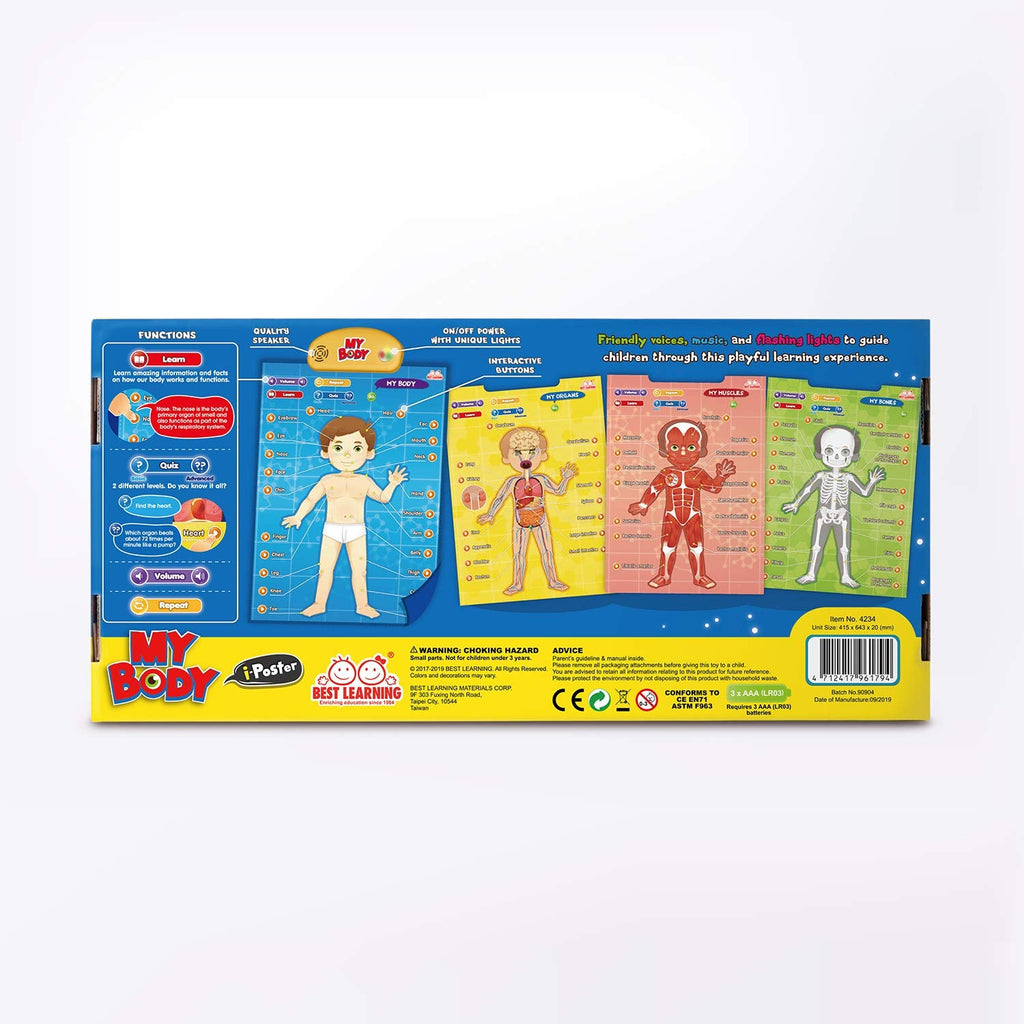 Human Anatomy I-Poster
