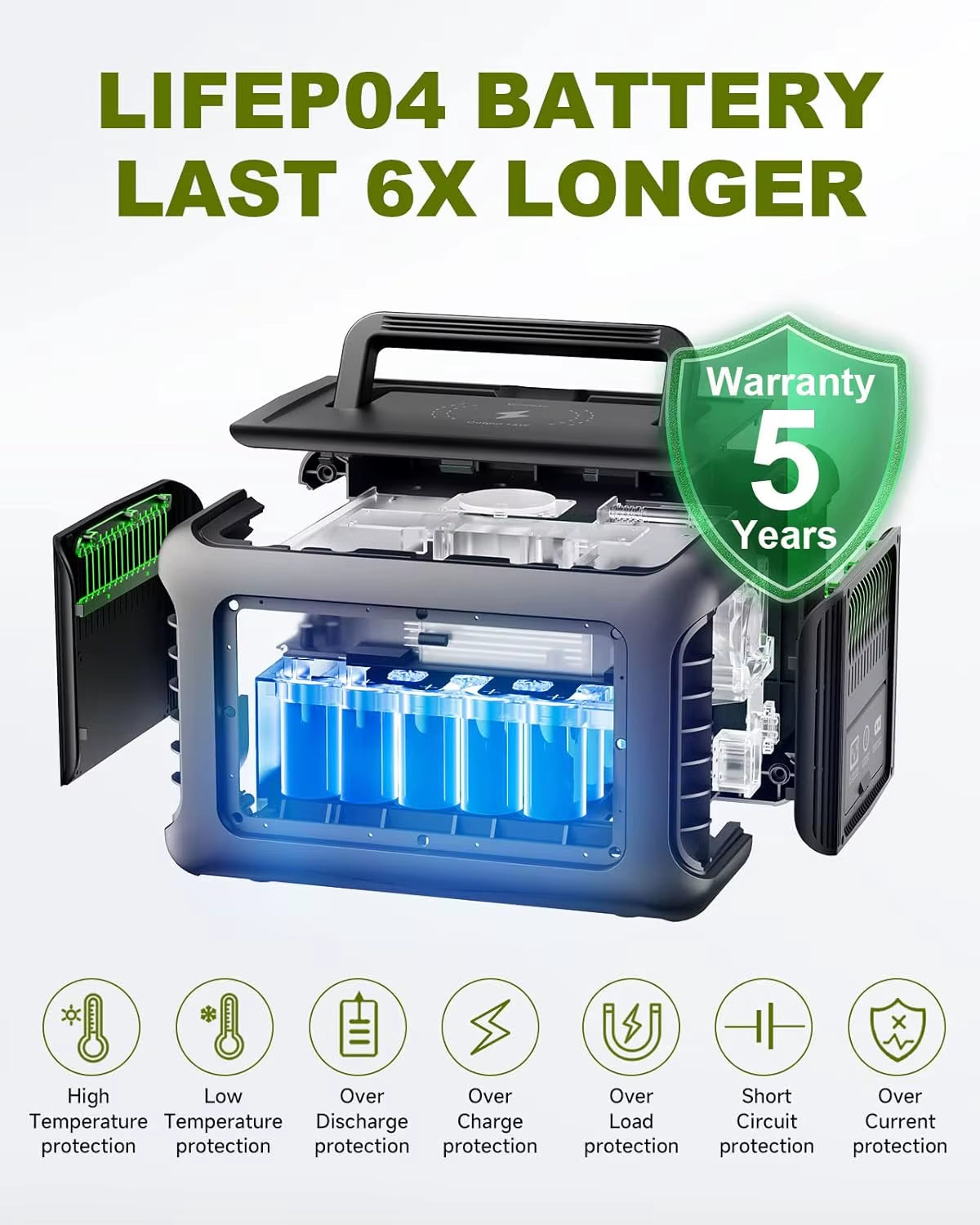 Portable Power Station R600, 299Wh Lifep04 Battery with 2X 600W (1200W Surge) AC Outlets for Outdoor Camping RV Home