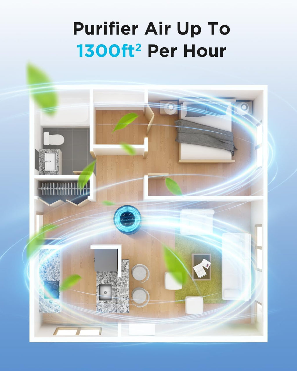 Air Purifier and Filter Combo, Air Purifiers for Home Large Rooms up to 1300Ft²,  H13 True HEPA Air Purifier for Bedroom Pets with Fragrance Sponge, Timer, Air Filter Cleaner