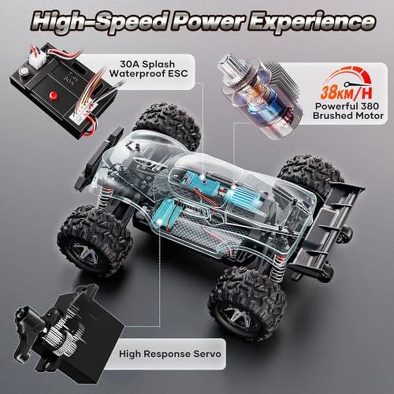 1:18 Fast RC Cars for Adults - 38+ KPH off Road Remote Control Car