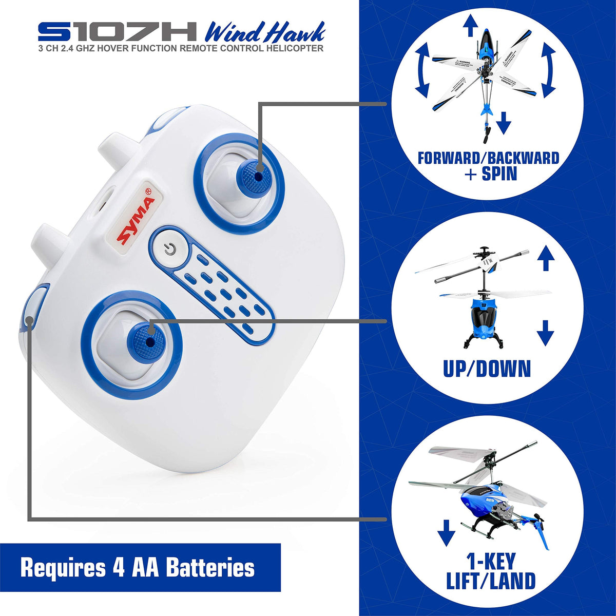 Blue Thunder RC Helicopter