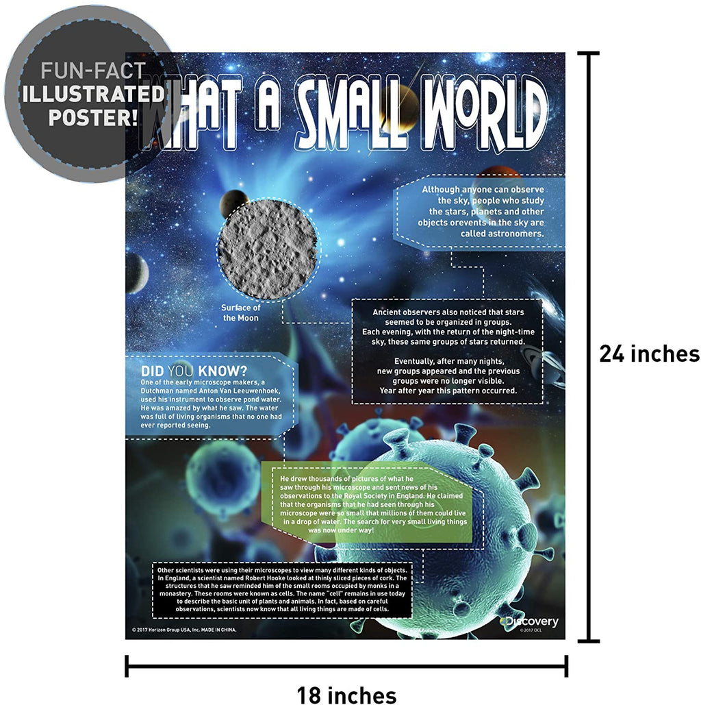 Space STEM Scopes Set