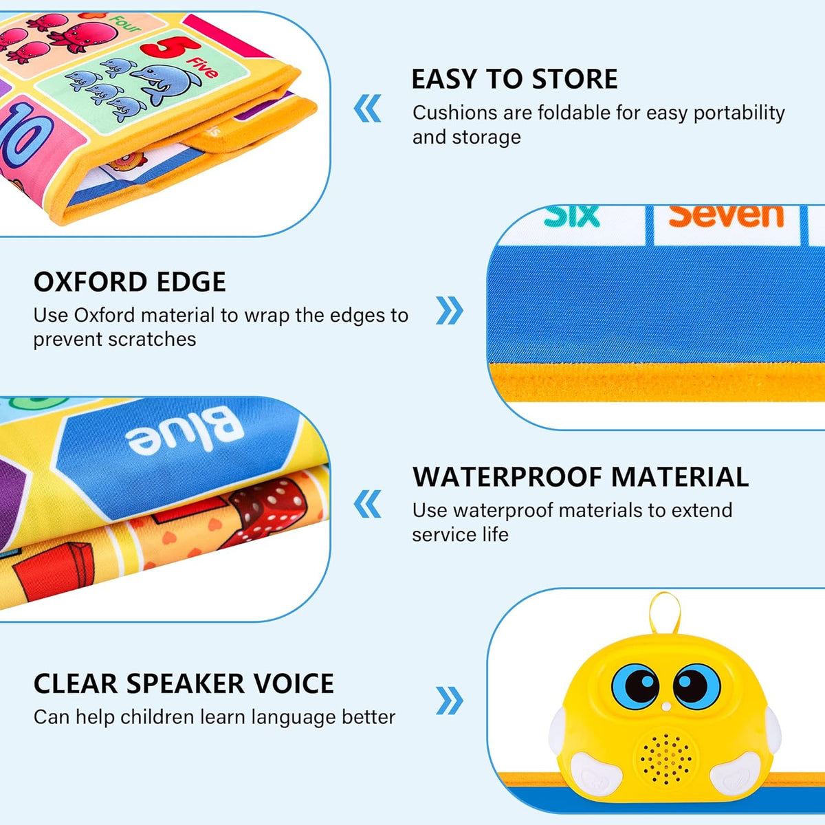 Interactive Alphabet Educational Wall Electronic Chart
