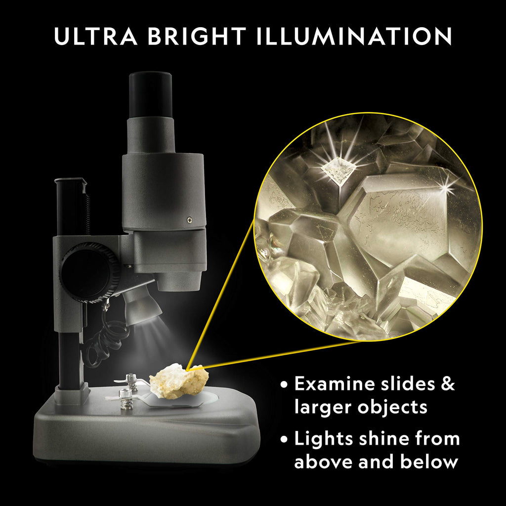 Ultimate LED Microscope
