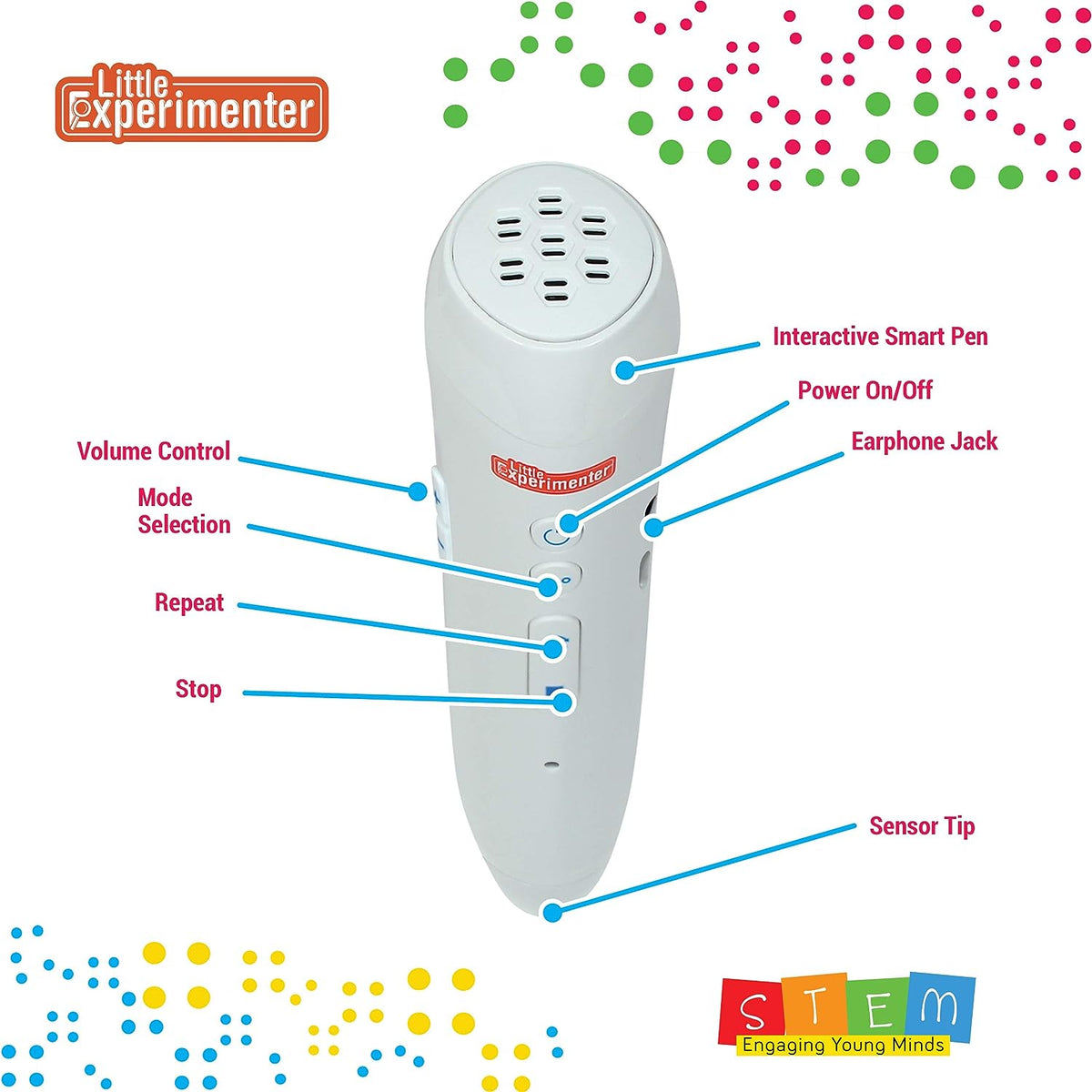 Scientific Smart Talking Globe