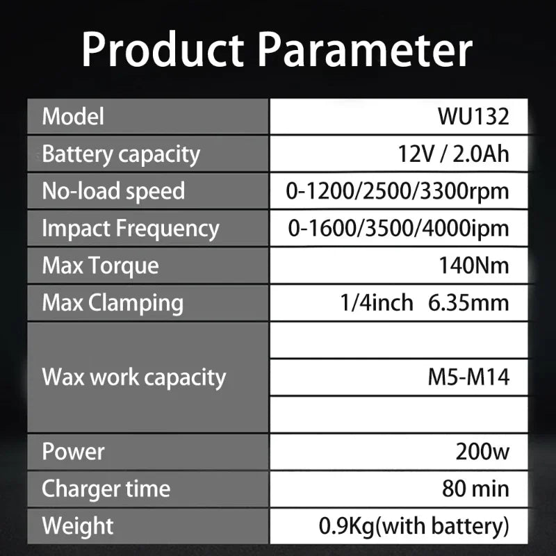 WORX Cordless Impact Screwdriver WU132 140Nm 12V 3300Rpm Brushless Motor Adjust Torque Maintenance Power Tools Electric Drill