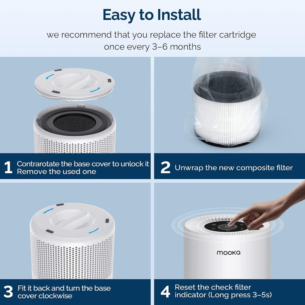 Air Purifier and Filter Combo, Air Purifiers for Home Large Rooms up to 1300Ft²,  H13 True HEPA Air Purifier for Bedroom Pets with Fragrance Sponge, Timer, Air Filter Cleaner
