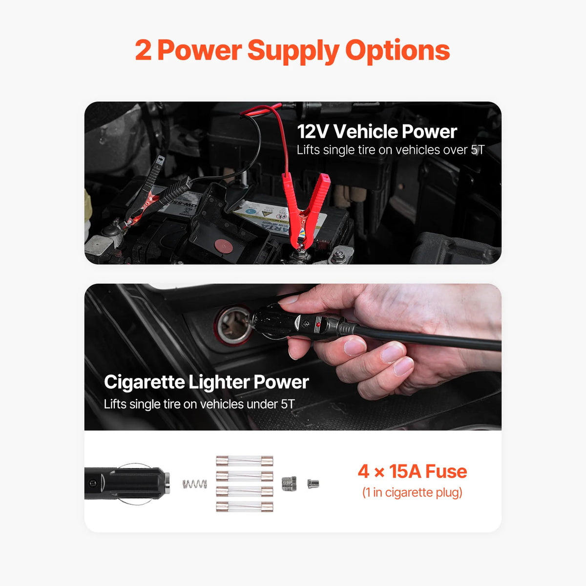 Electric Car Jack, 5 Tons /11000 Lbs, Electric Scissor Jack with Built-In Inflator, 12V Adjustable Tire Change Replacement with Secure Hammer & LED Light, Portable Jack Kit for Sedan, SUV, Truck