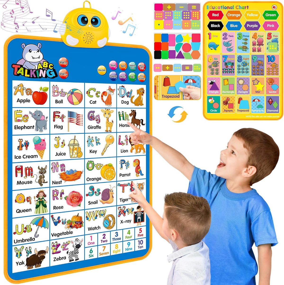 Interactive Alphabet Educational Wall Electronic Chart
