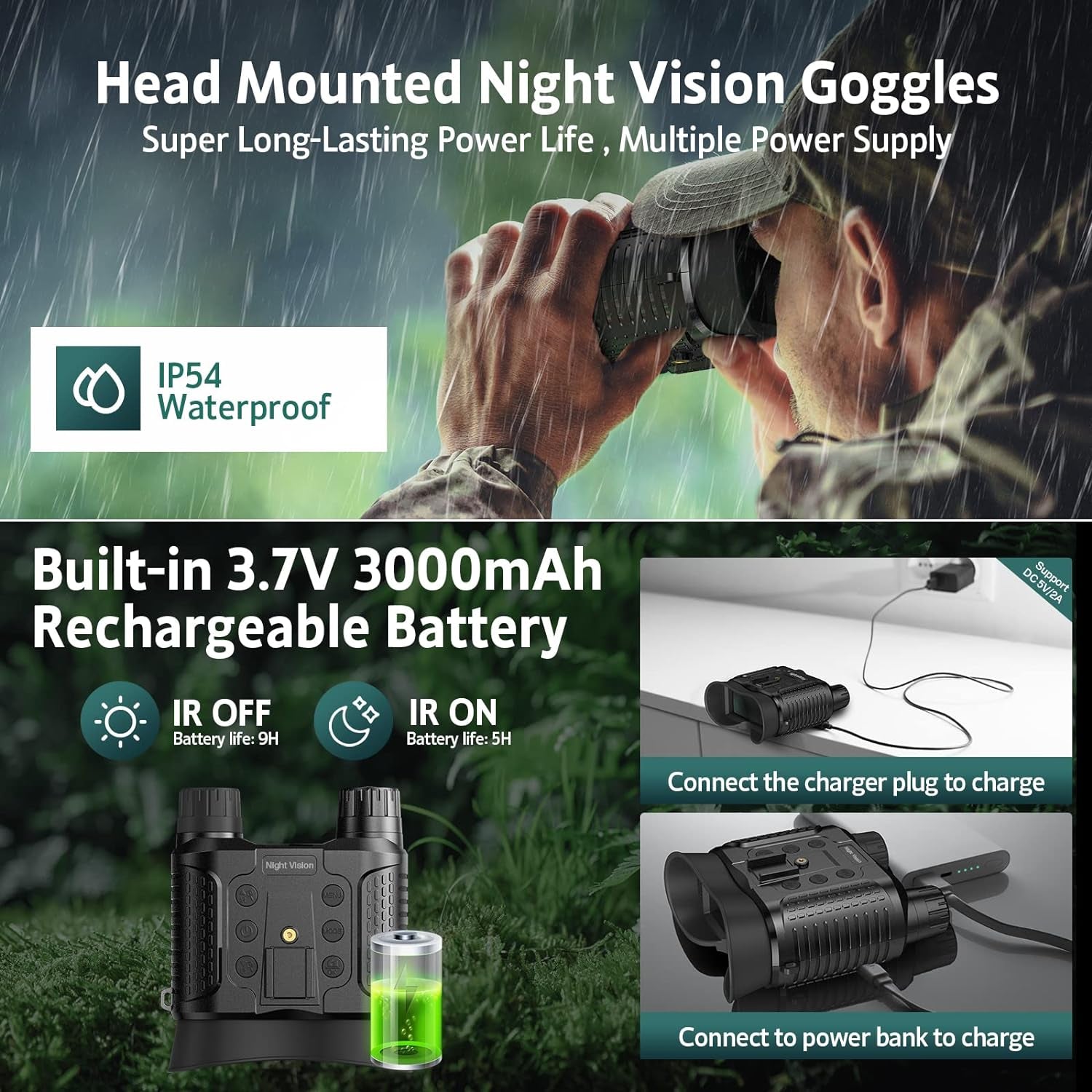 Head-Mounted Night Vision Goggles - Rechargeable Hands Free Night Vision Binoculars Goggles,1312Ft Digital Infrared Viewing for Adults,Include 32GB SD Card,8X Digital Zoom