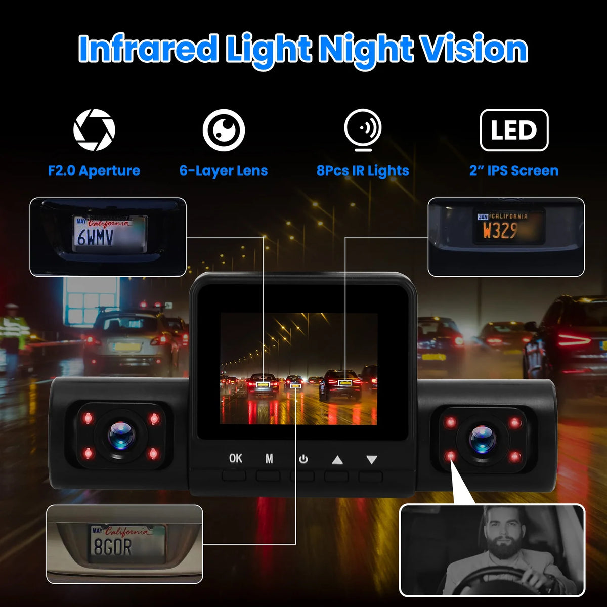 1Pc 360 Degree View FHD 4 Channel Dash Cam 1080P Front 480P Rear Left Right inside Dash Camera with IR Night Vision Loop Recording Motion Detection Free 32GB MMC Card