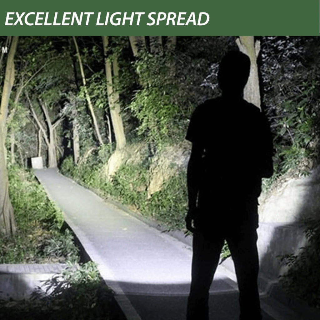 Ecogear FX TK120 Professional LED Flashlight Kit with Batteries and Charger