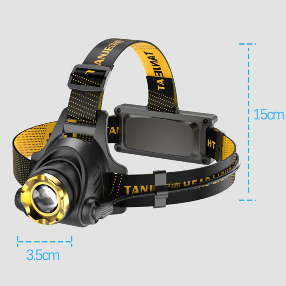 LED Headlamp Rechargeable Head Torch Zoom Headlight Lamp Flashlight Fishling Camping Light with 3 Modes Work Light