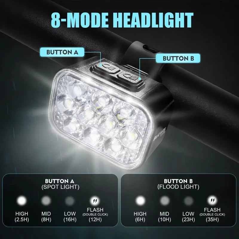 BUCKLOS Bicycle Rear Light Front Light 1100mAh LED COB Waterproof Bike Lamp USB Rechargeable Mtb Road Bike Taillights Bike Parts