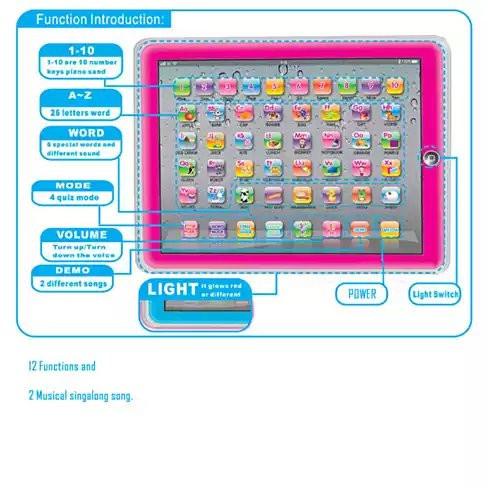 Smart Educational Toy Pad – Best Learning Gift for Toddlers