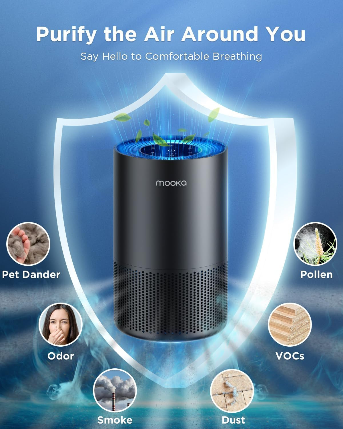 Air Purifier and Filter Combo, Air Purifiers for Home Large Rooms up to 1300Ft²,  H13 True HEPA Air Purifier for Bedroom Pets with Fragrance Sponge, Timer, Air Filter Cleaner