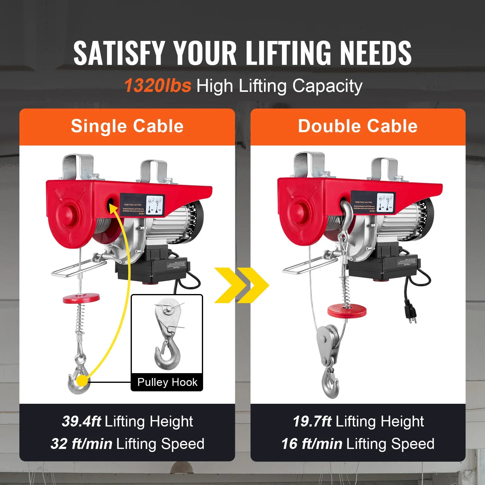 400-1000Kg Electric Hoist Lifting Crane Cable Hoist Winch for Boat Car Garage Elevator with Wired Remote Control Lifter
