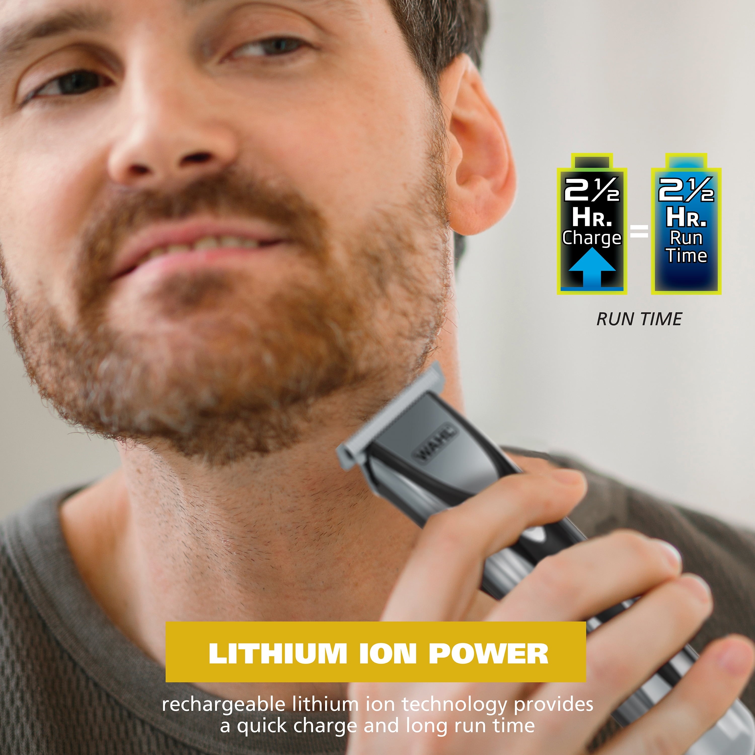 Premiere Series Lithium Trimmer with USB Charging for Men, 3023695